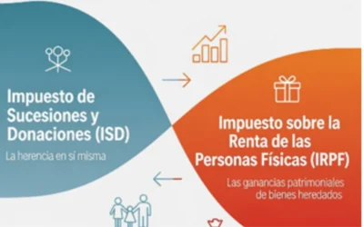 Cómo afecta una herencia a la declaración de la renta en España